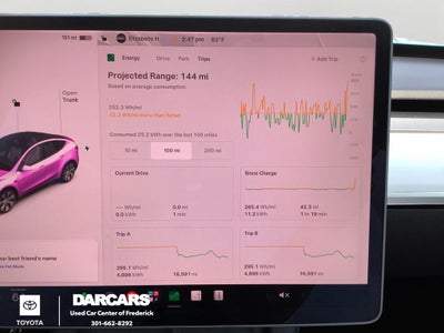 2022 Tesla Model Y Long Range